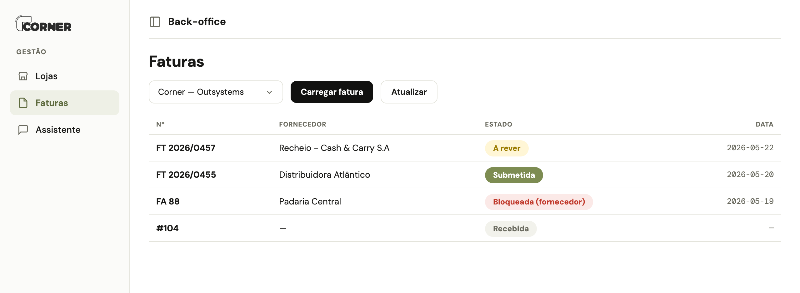 Faturas por loja com o respetivo estado